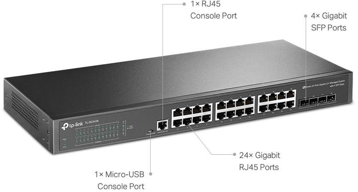 Productafbeelding TP-Link TL-SG3428 (28 ports)