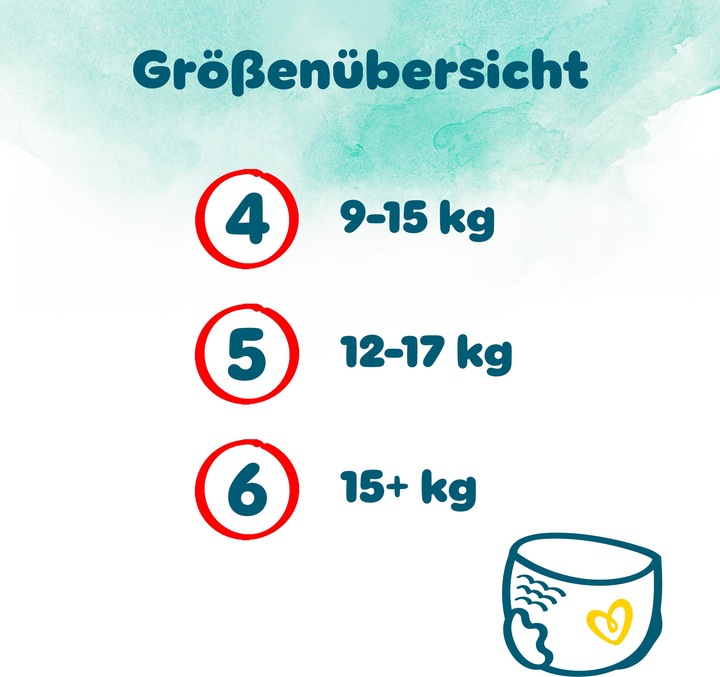 Produktbild Pampers Harmonie Pants (Gr. 5, Monatsbox, 144 Stück)
