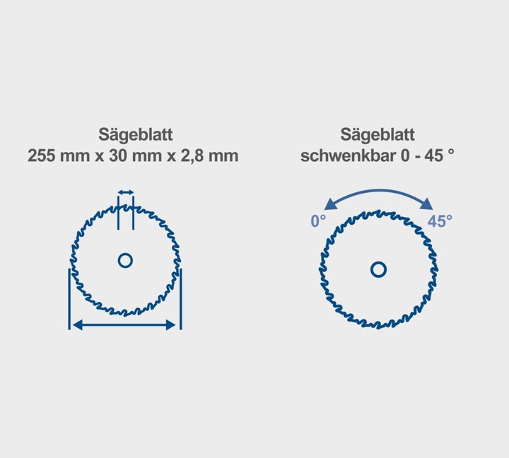 Actual product image Scheppach HS115