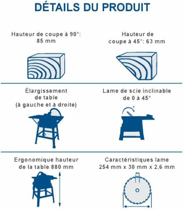 Actual product image Scheppach Tischsäge HS254