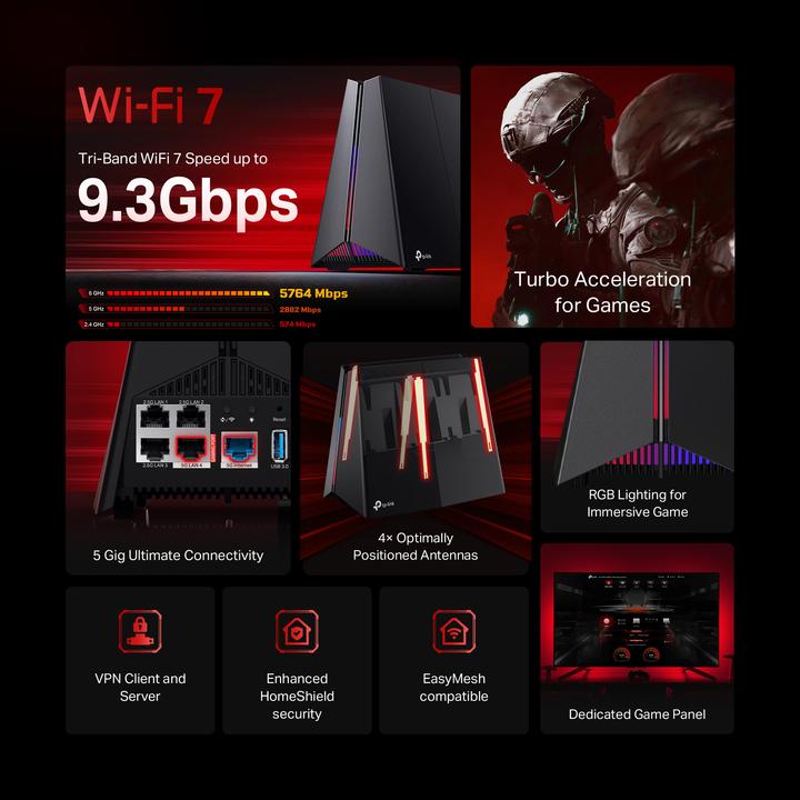 Produktbild TP-Link Archer GE550