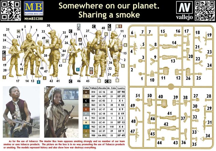 Produktbild Master Box Somewhere on our planet. Sharing a smoke