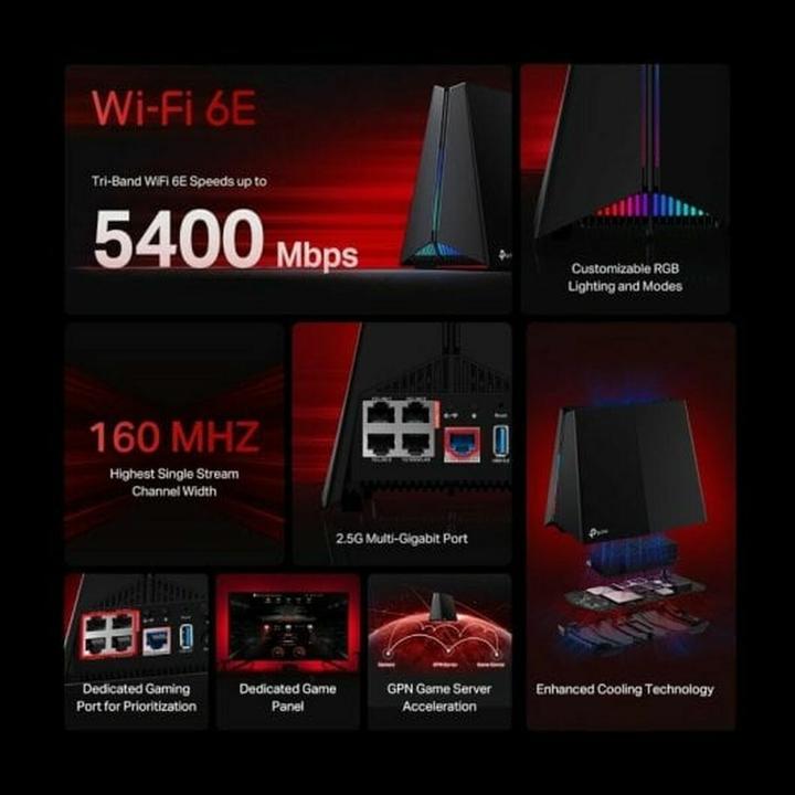 Produktbild TP-Link Archer GXE75