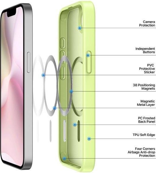 Actual product image Dux Ducis iPhone SE (2025) Compatible with MagSafe Case - Green (Apple iPhone 16e)