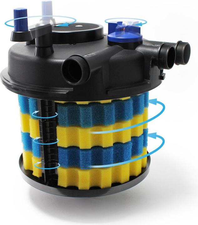 Produktbild SunSun CPF-10000 Druckteichfilter 10.000 l/h / 11 W Teichdruckfilter Teichfilter