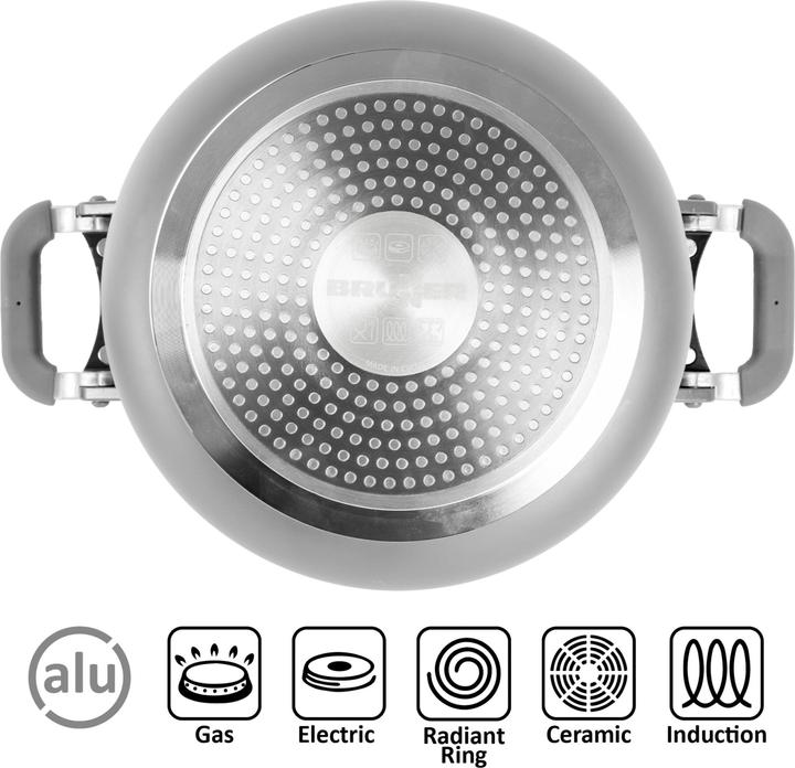 Produktbild Brunner Topfset Fusion 7 + 1