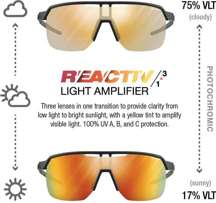 Actual product image Julbo Frequency Reactiv 1-3 (Black, Reactiv 1-3 Lt. Amplifier Yllw ML Rd)