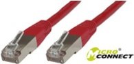 Immagine prodotto MicroConnect Cavo di rete (S/FTP, CAT6, 7 m)