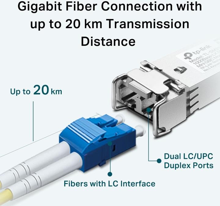 Produktbild TP-Link Tl-Sm311ls