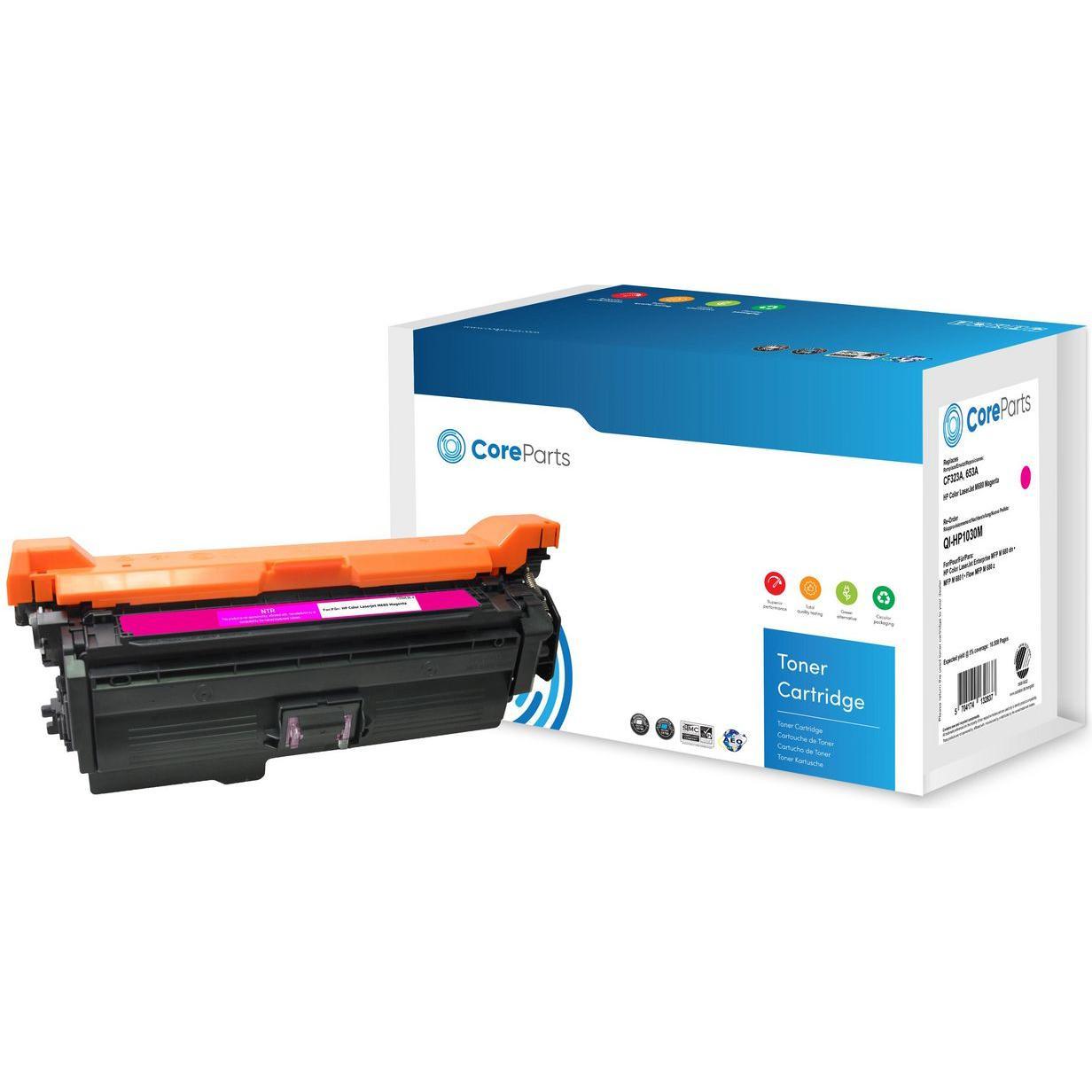 CoreParts, Toner, Toner Magenta CF323A