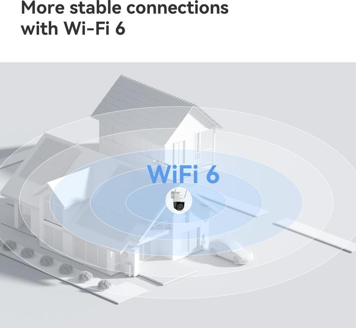 Actual product image Imou Cruiser SC 3K PTZ IP-Wi-Fi Camera (2880 x 1620 Pixels)