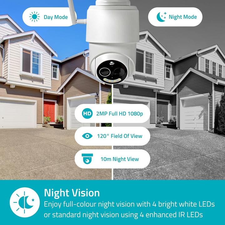 Actual product image Nedis SmartLife Outdoor Camera | Wi-Fi | Full HD 1080p | Pan tilt | IP65 | Max. Battery life: 5 (1920 x 1080 Pixels)