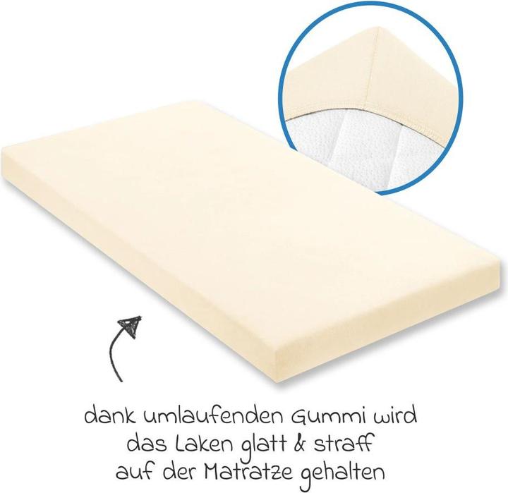 Image du produit Julius Zöllner Jersey (40 x 90 cm)