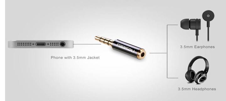 Produktbild Ugreen 3.5 mm Klinke – 2.5 mm Buchse (Klinkenadapter)