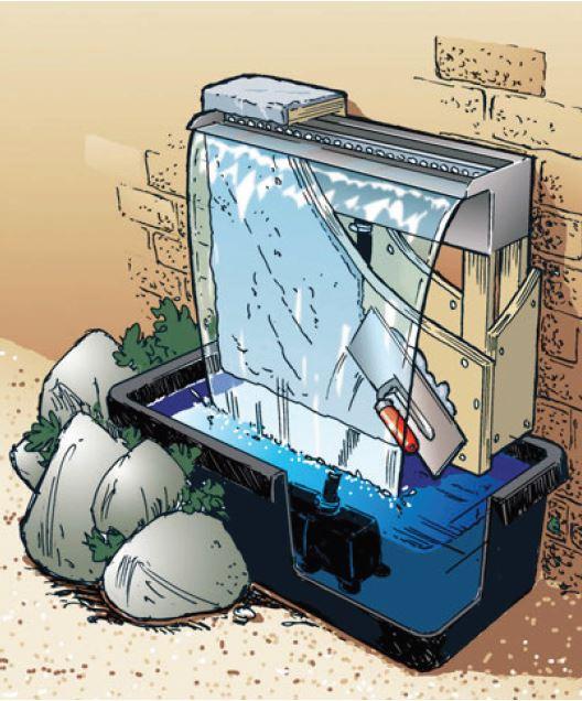 Produktbild Ubbink Niagara Gartenzirkulation, 60 cm, LED mit Pumpe