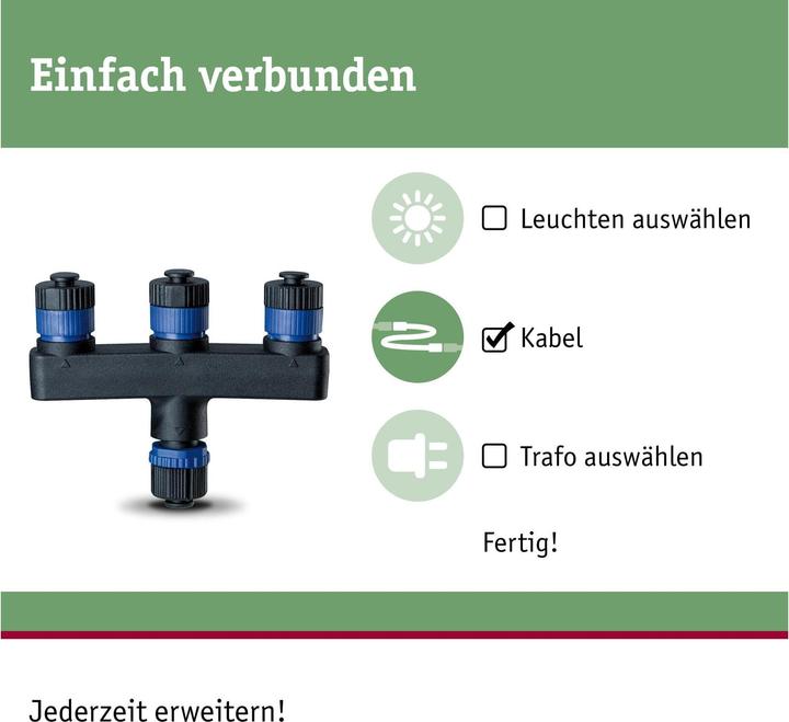 Actual product image Paulmann Plug & Shine distributor