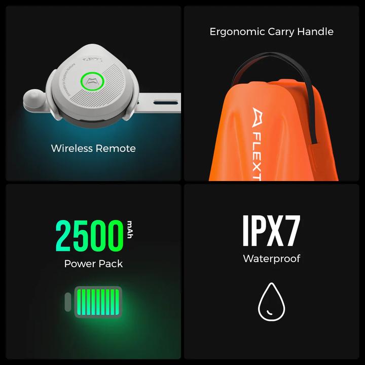 Actual product image Flextailgear Tiny Shower Bag