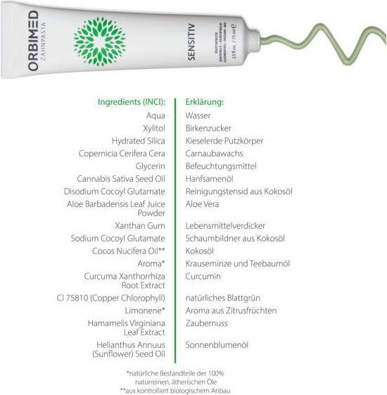 Immagine prodotto Orbimed Dentifricio Sensitive senza fluoro (75 ml)