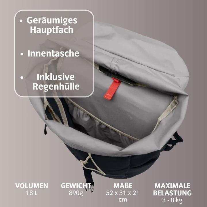 Produktbild Vaude Jura 18 (18 l)