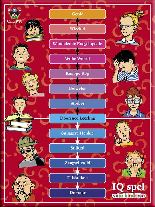 Produktbild Clown games Clown IQ Spiel für Kinder (Niederländisch)