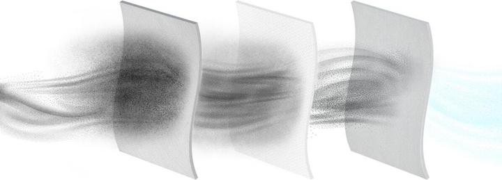 Produktbild Electrolux S-Bag Classic E201S (4x)