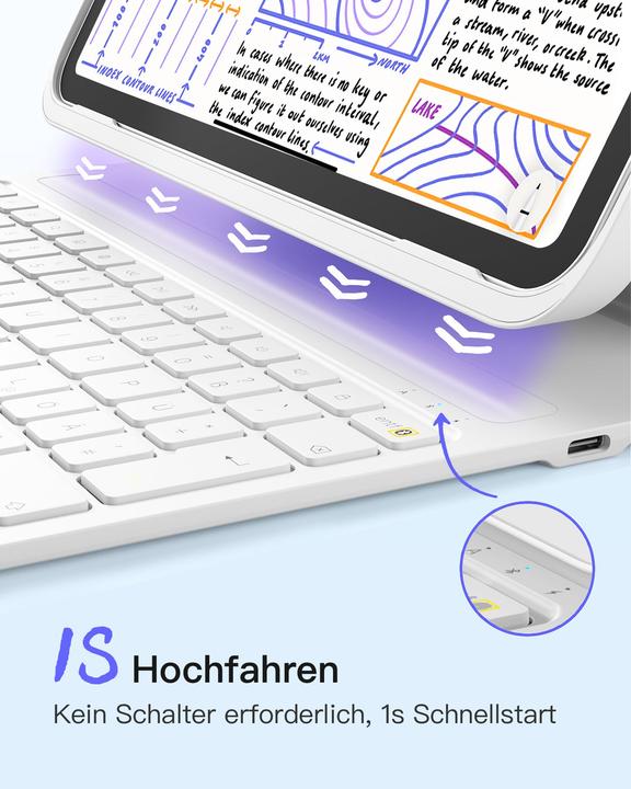 Actual product image Inateck Keyboard iPad 12,9"-13" QWERTZ white (DE)