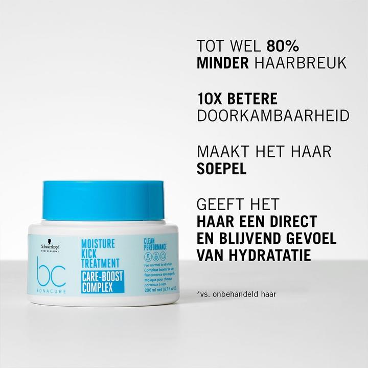 Actual product image Schwarzkopf BC Moisture Kick - Treatment Care-Boost Complex (500 ml)