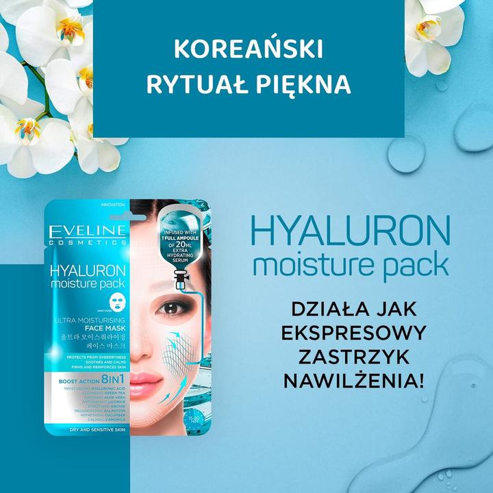 Actual product image Eveline Hyaluron Moisture Pack Ultra Moisturising Face Mask ultra-moisturising faceplate mask