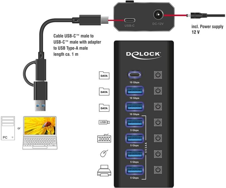 Actual product image Delock 7 Port USB Hub mit 3 Ports 10 Gbps und 4 Schnellladep (USB-A, USB-C, 7 ports)