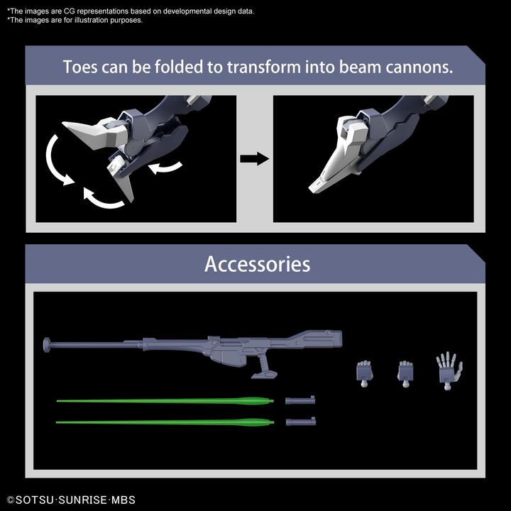 Produktbild Bandai Gundam - Pharact