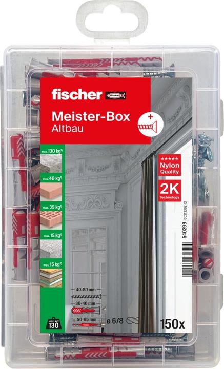 Produktbild Fischer Hutmutter f. FAZ II (150 Stk.)