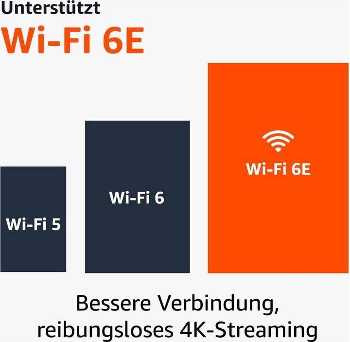 Produktbild Amazon Fire TV Stick 4K Max (16 GB, Fire OS)