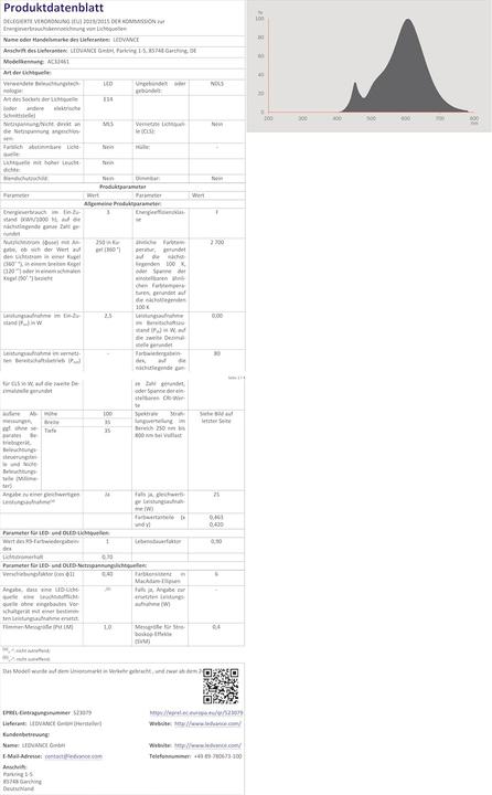 Actual product image Osram Star Classic B (E14, 25 W, 250 lm, 1 x, F)
