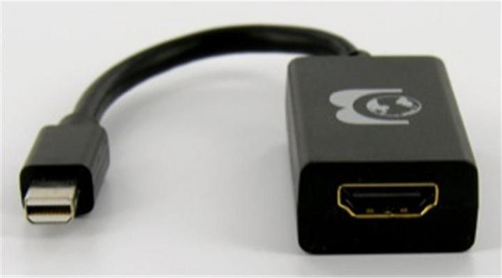 Image du produit Dr. Bott Mini DisplayPort vers (HDMI, 10 cm)