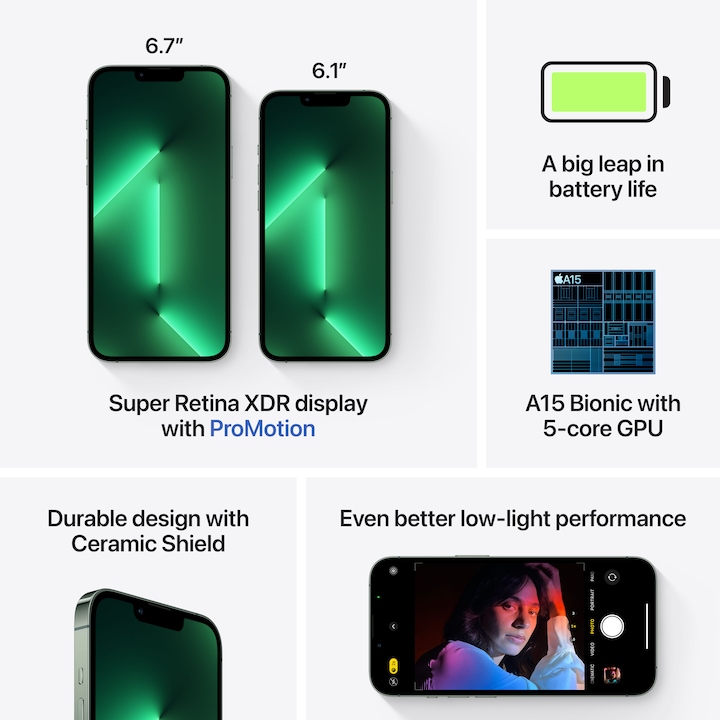 Immagine prodotto Apple iPhone 13 Pro Max (128 GB, Verde alpino, 6.70", SIM + eSIM, 12 Mpx, 5G)