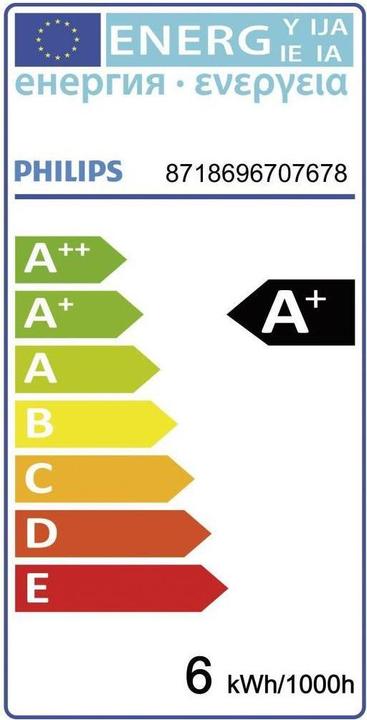 Energie-Label Philips Professional Master (GU10, 5.50 W, 355 lm, 1 x, G)