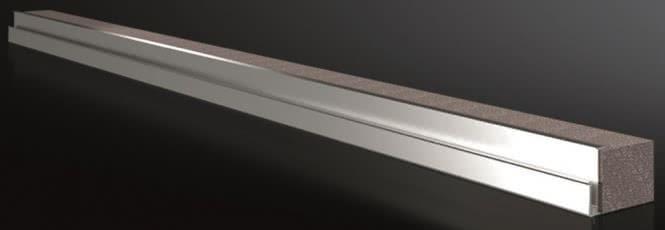 Actual product image Rittal Profile for cable entry, centered for VX