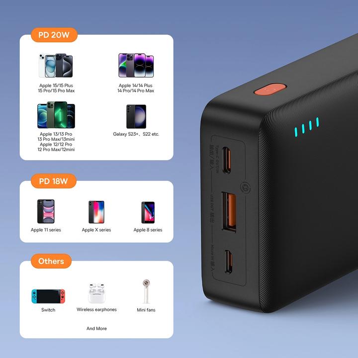 Produktbild Baseus Airpow (20000 mAh, 20 W, 74 Wh)