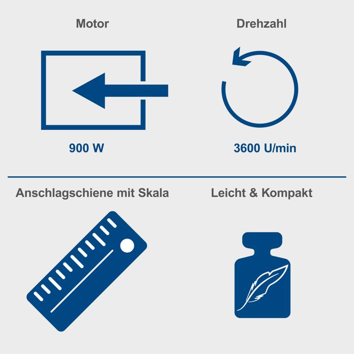 Actual product image Scheppach WTS2000 (Trimmer)