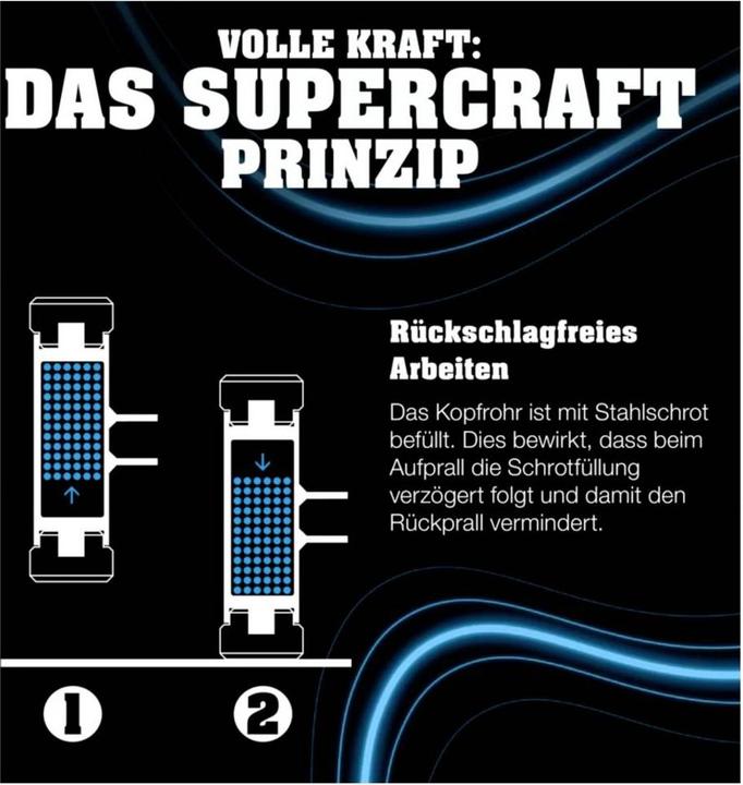 Actual product image Halder Nylon hammer (805 g)