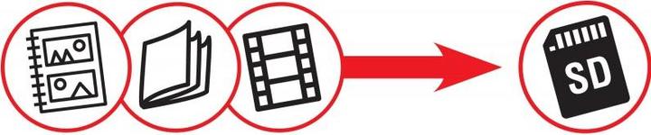 Actual product image Reflecta Combo Album Scan (USB)