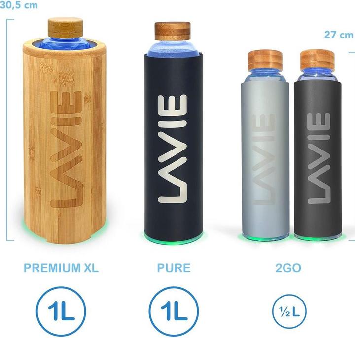 Actual product image lavie Water Purifier