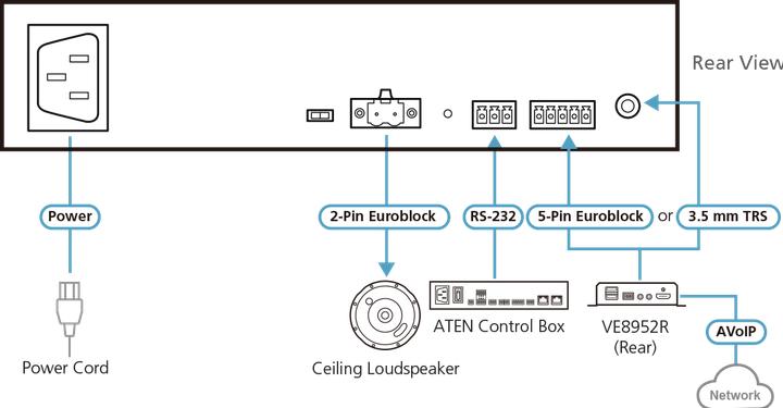 Actual product image Aten Multimedia speaker system for the PC