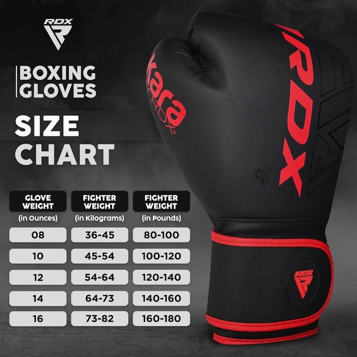 Immagine prodotto Rdx Boxhandschuhe Rex F6 (10 OZ, 10)