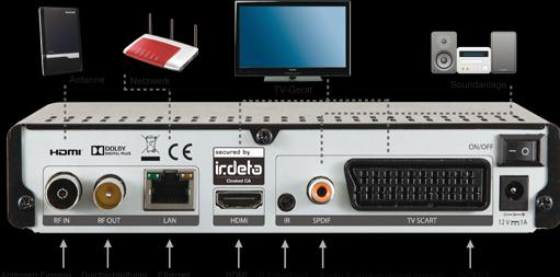 Productafbeelding Imperial T2 IR incl. 3 maanden freenet TV (DVB-T2)