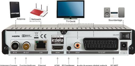 Produktbild Imperial T2 IR inkl. 3 Monate freenet TV (DVB-T2)