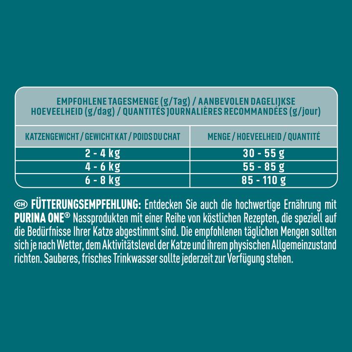Nutritional values and ingredients Purina ONE Sensitive turkey and rice (Adult, Senior, 1 pcs., 800 g)