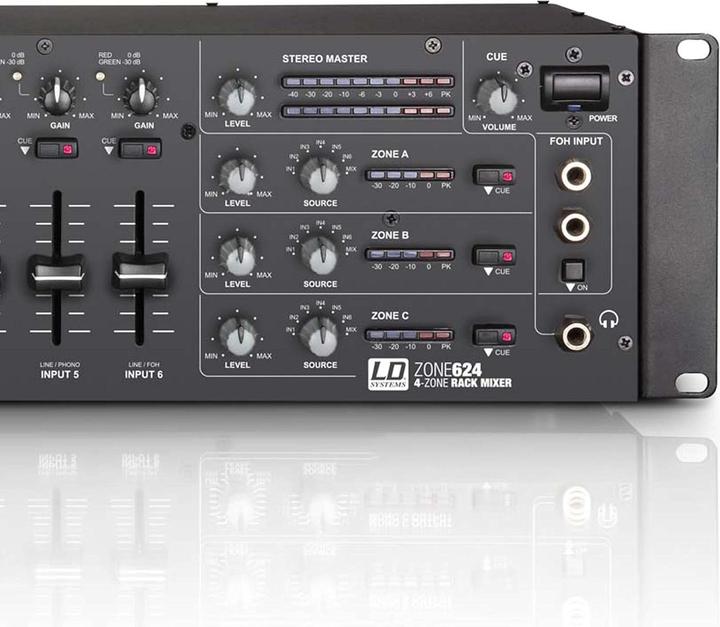 Produktbild LD Systems ZONE 624 19" 4-Zonen
