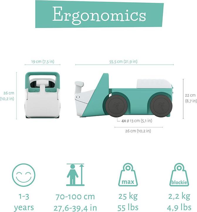 Actual product image Chillafish Blockie wheel