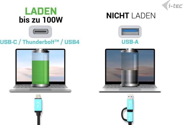 Produktbild i-tec Cadual4kdockpd2 (USB-C, Thunderbolt, 13 Ports)